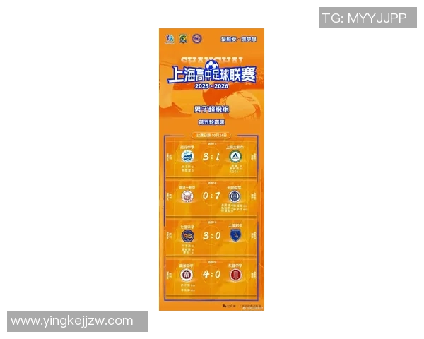 最新足球团队协作排行榜揭晓上海足球队荣登榜首引发热议